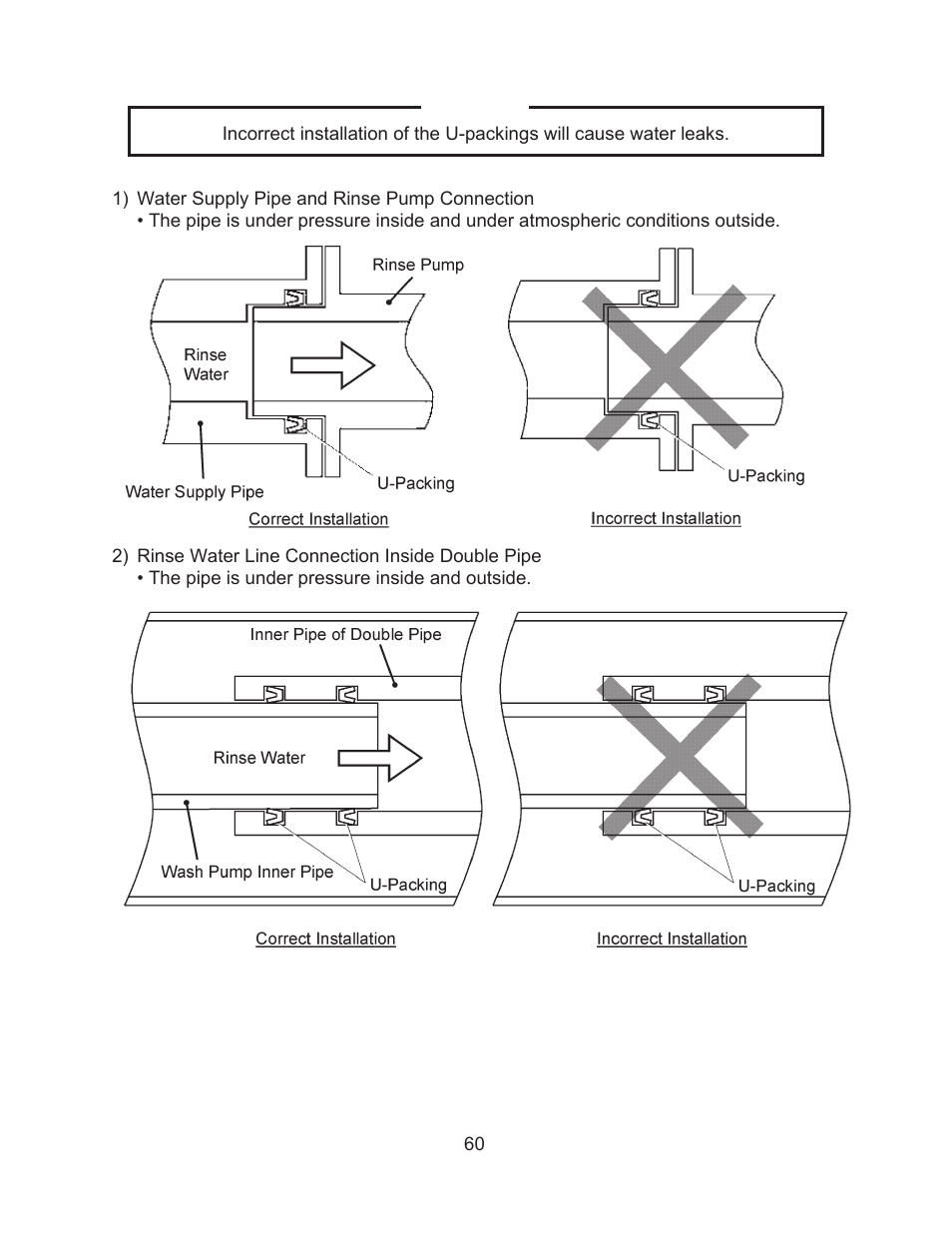 Hoshizaki JWE-620UA-6B User Manual | Page 65 / 79