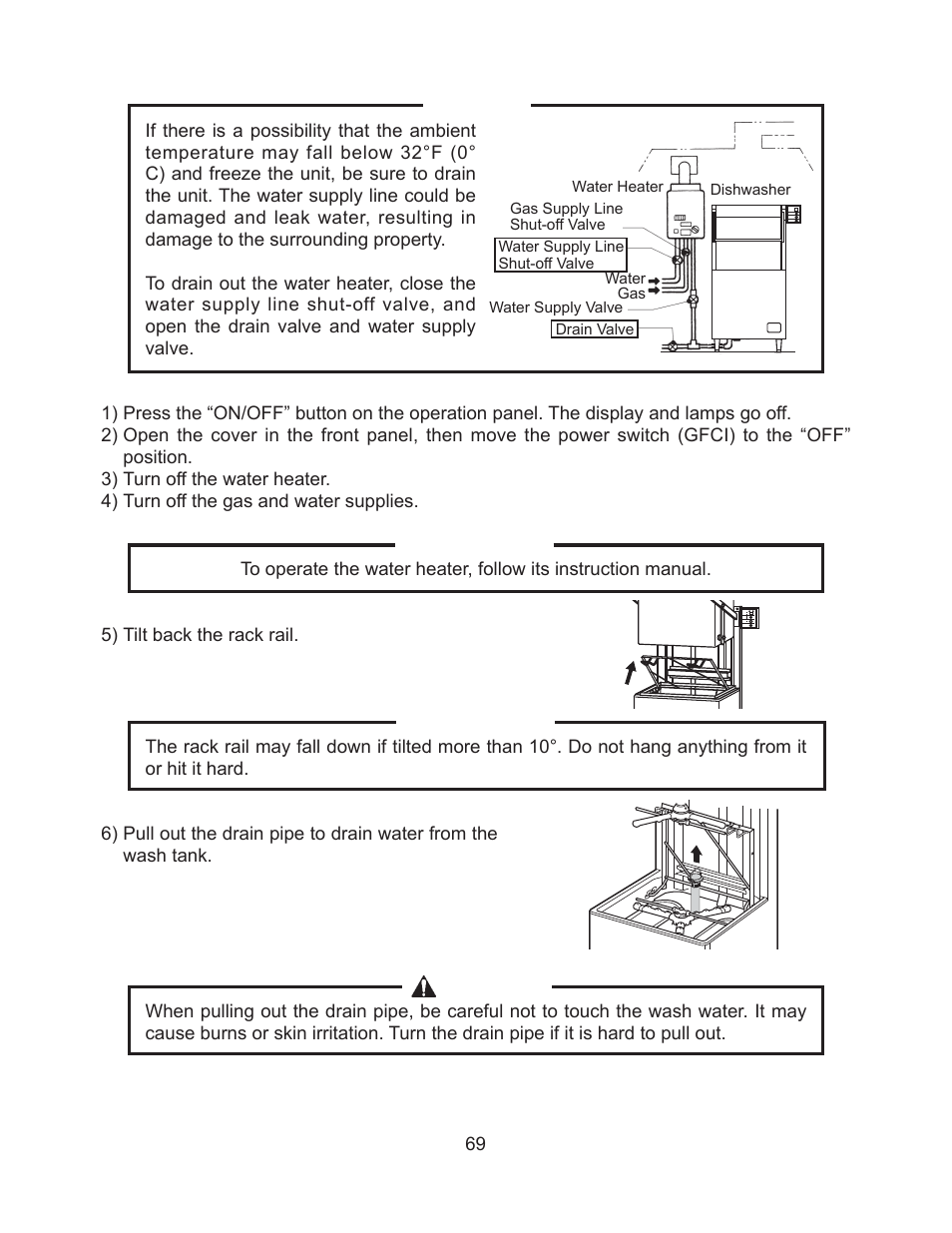 F. shutdown notice, Important, Warning | Hoshizaki JWE-620UA-6B User Manual | Page 74 / 79