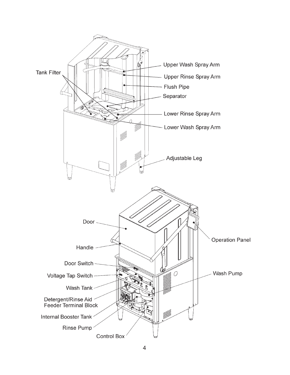 Hoshizaki JWE-620UA-6B User Manual | Page 9 / 79