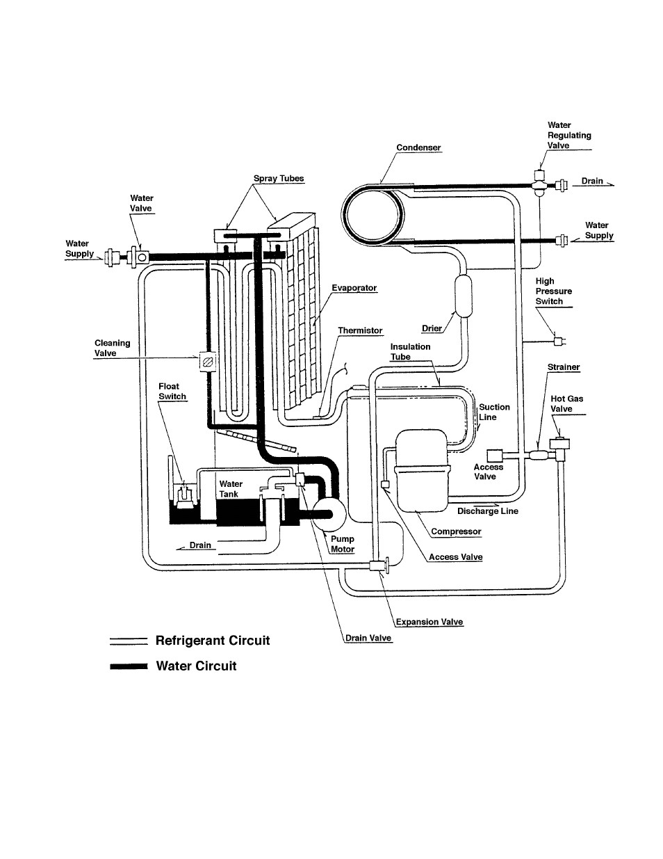 B] km-630mwh | Hoshizaki MODULAR CRESCENT CUBER KM-630MRH User Manual | Page 29 / 67