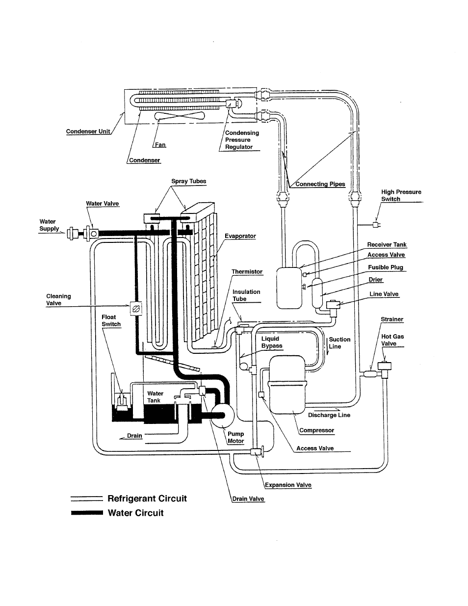 C] km-630mrh | Hoshizaki MODULAR CRESCENT CUBER KM-630MRH User Manual | Page 30 / 67