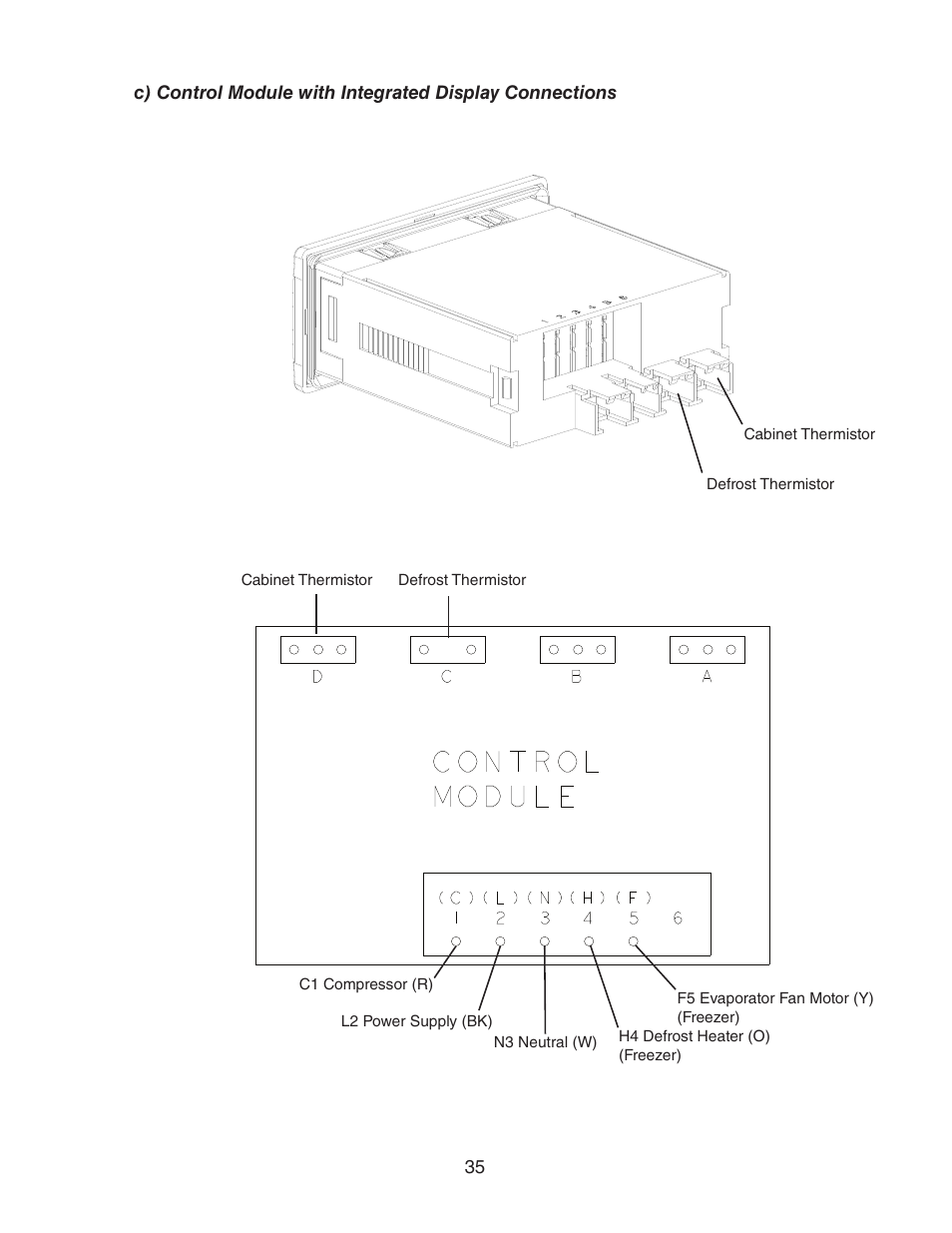 Hoshizaki AMERICA 73183 User Manual | Page 35 / 63