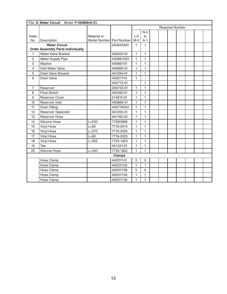 Hoshizaki F-450MAH(-C) User Manual | Page 13 / 20