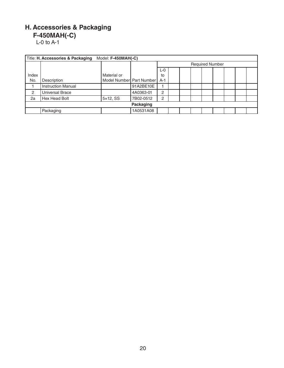 H. accessories & packaging, H. accessories & packaging f-450mah(-c) | Hoshizaki F-450MAH(-C) User Manual | Page 20 / 20