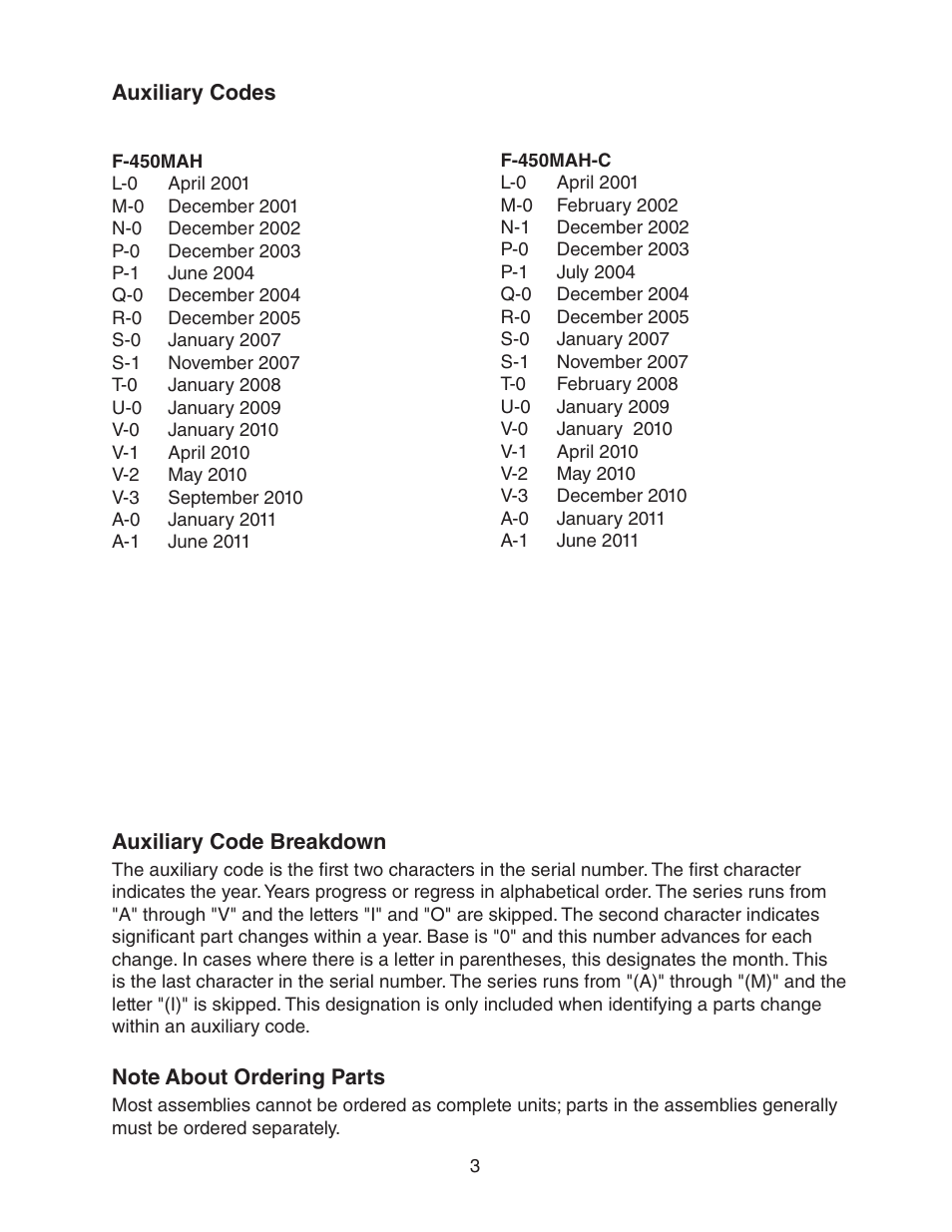 Auxiliary codes, Note about ordering parts, Auxiliary codes note about ordering parts | Hoshizaki F-450MAH(-C) User Manual | Page 3 / 20