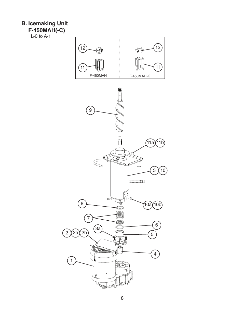 B. ice making unit | Hoshizaki F-450MAH(-C) User Manual | Page 8 / 20