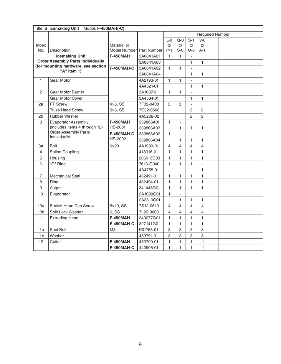 Hoshizaki F-450MAH(-C) User Manual | Page 9 / 20