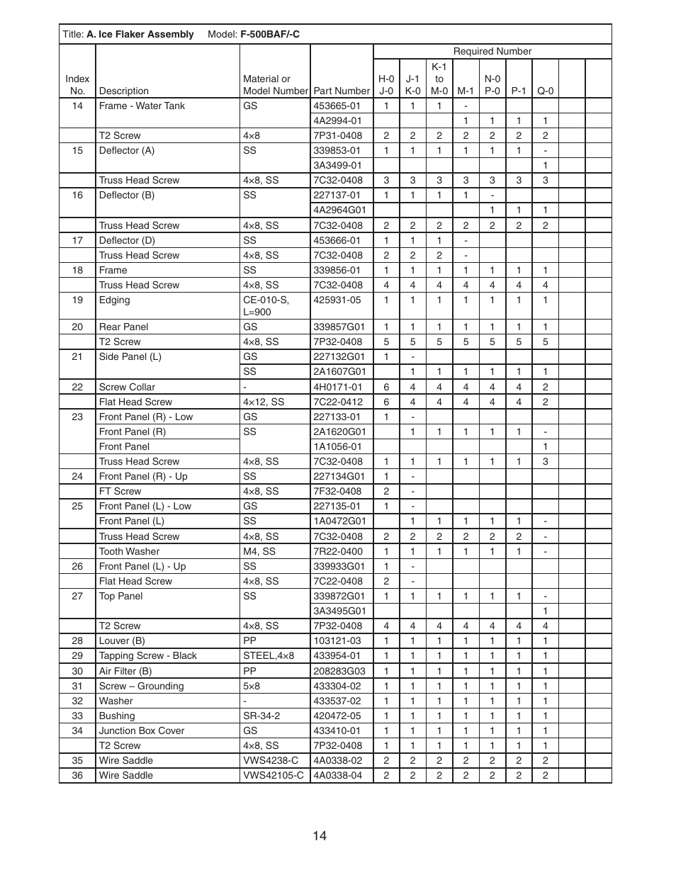 Hoshizaki F-500BAF/-C User Manual | Page 14 / 38