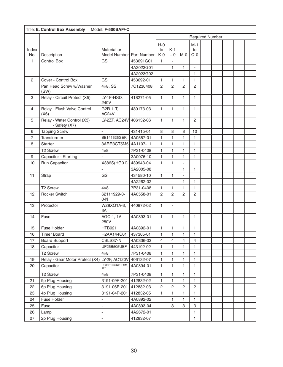 Hoshizaki F-500BAF/-C User Manual | Page 30 / 38
