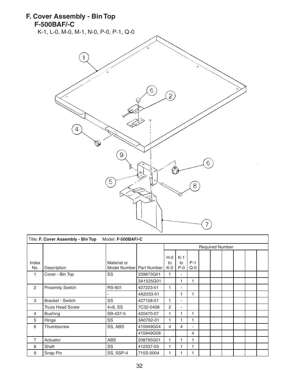 F. cover assembly - bin top f-500baf/-c | Hoshizaki F-500BAF/-C User Manual | Page 32 / 38