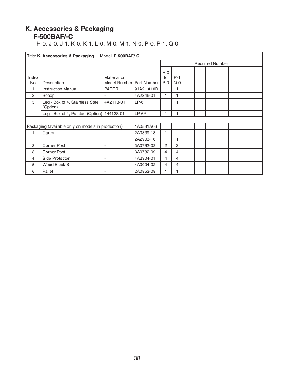 K. accessories & packaging, F-500baf/-c, K. accessories & packaging f-500baf/-c | Hoshizaki F-500BAF/-C User Manual | Page 38 / 38