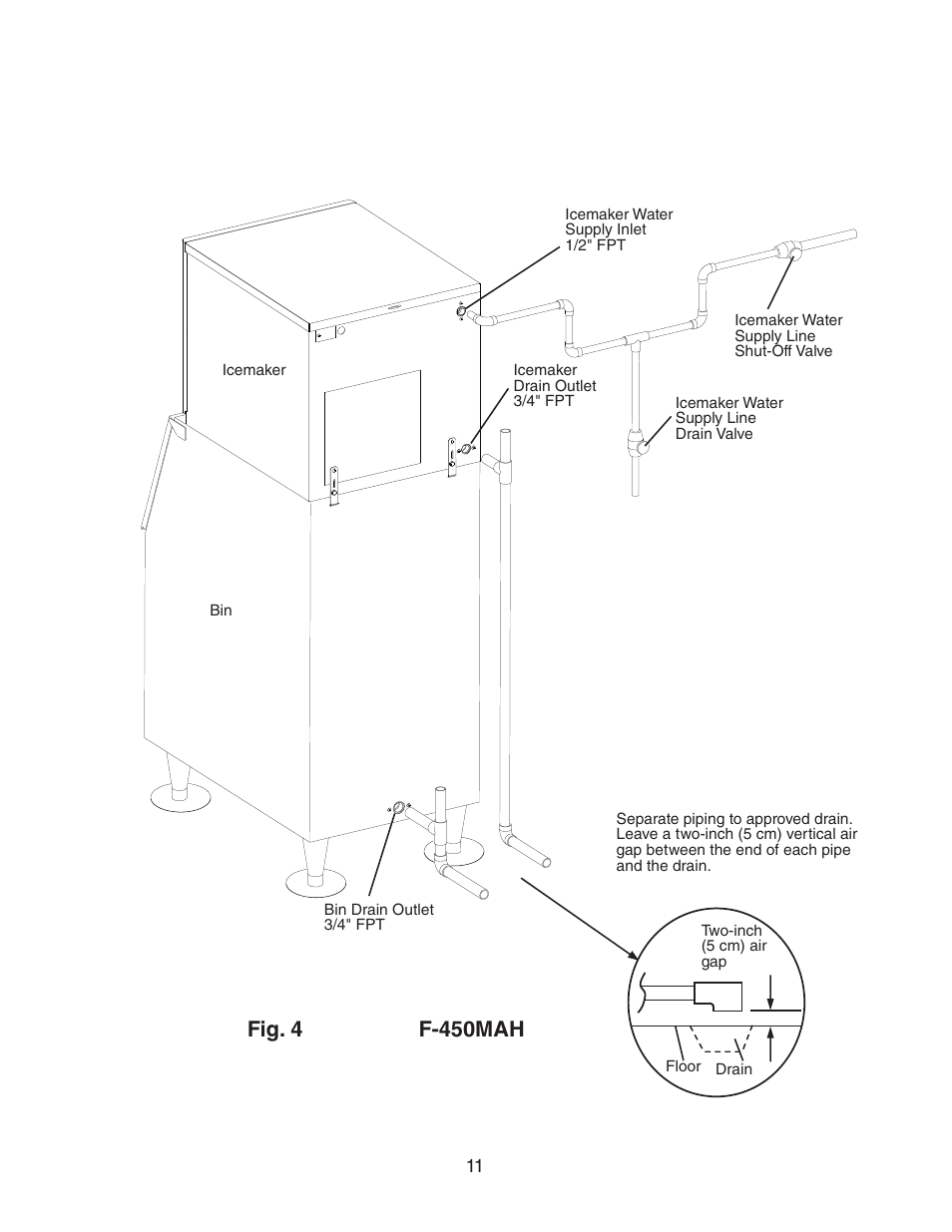 Fig. 4, F-450mah | Hoshizaki F-450MAH(-C)  EN User Manual | Page 11 / 22