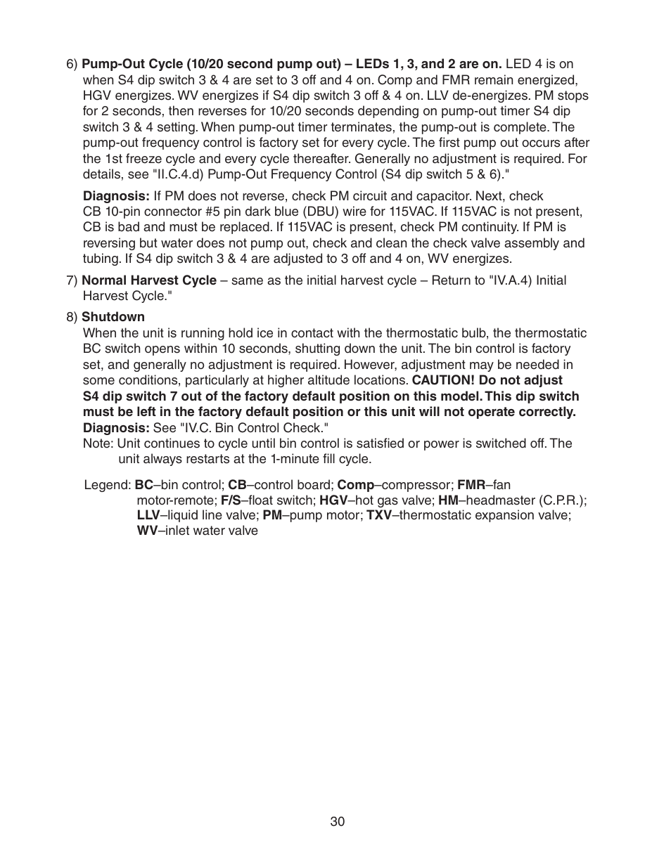 Hoshizaki KM-2500SWH3 User Manual | Page 30 / 61