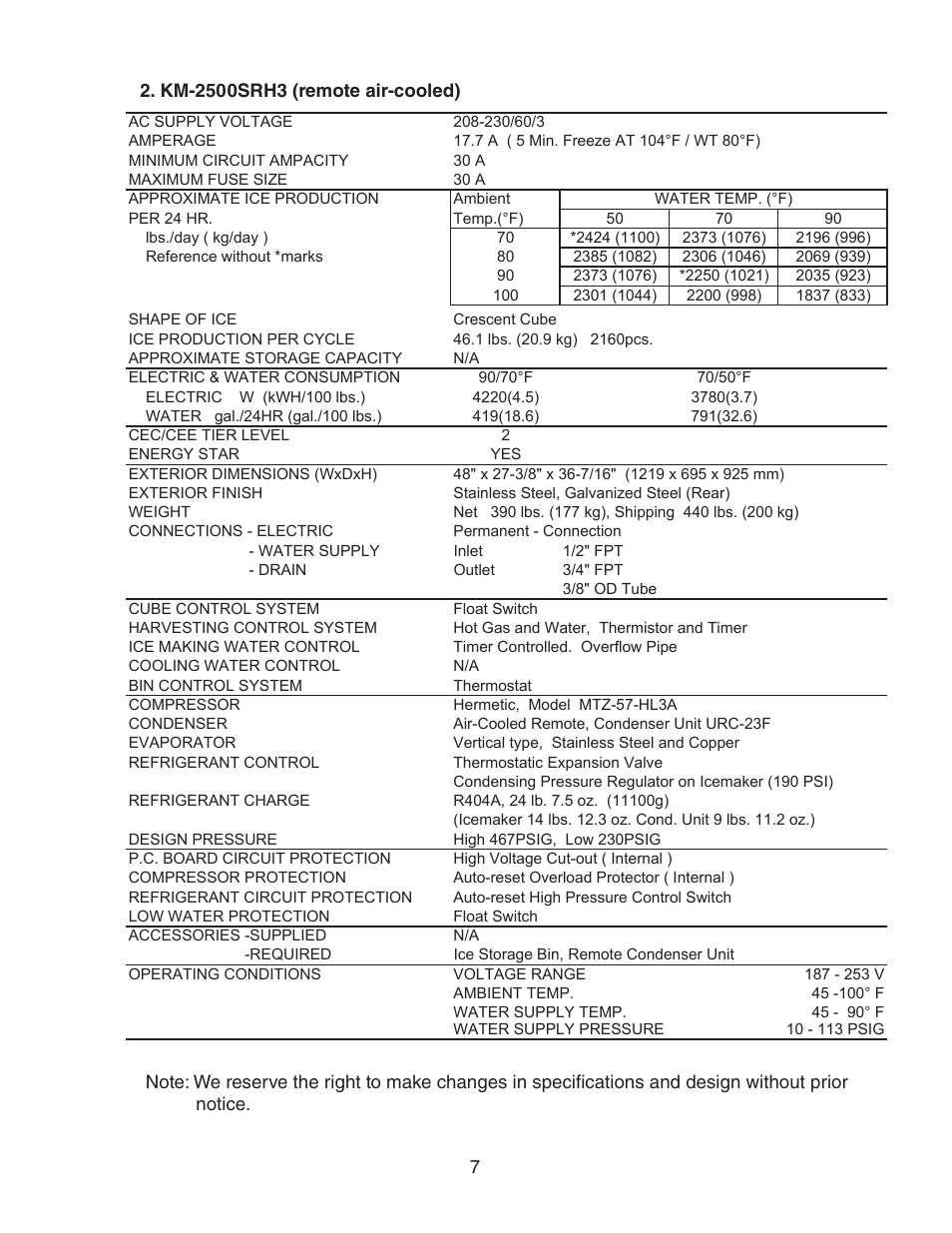 Km-2500srh3 (remote air-cooled) | Hoshizaki KM-2500SWH3 User Manual | Page 7 / 61