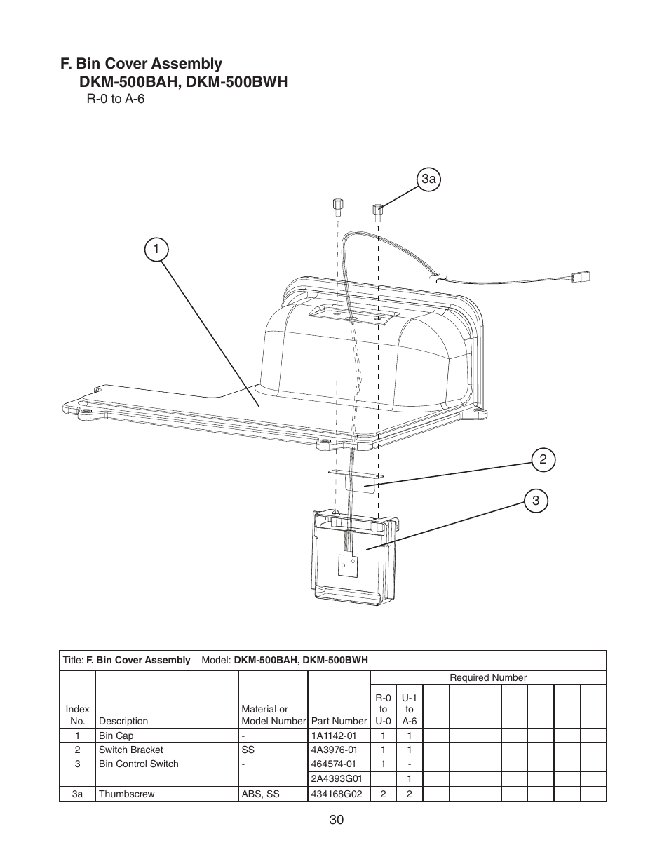 F. bin cover assembly | Hoshizaki DKM-500BWH User Manual | Page 30 / 41