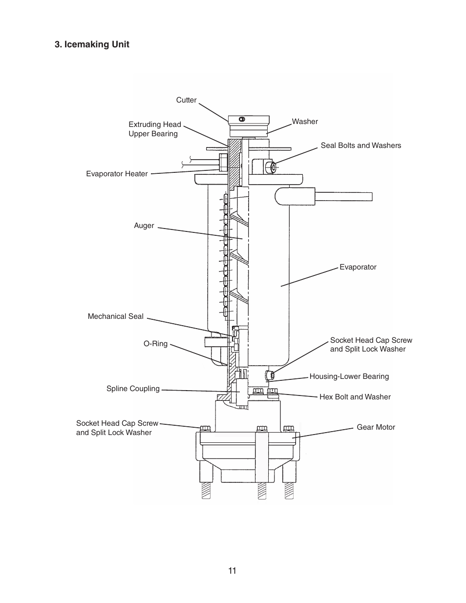 Icemaking unit | Hoshizaki MODULAR CUBELET SERENITY SERIES FS-1022MLH-C User Manual | Page 11 / 57