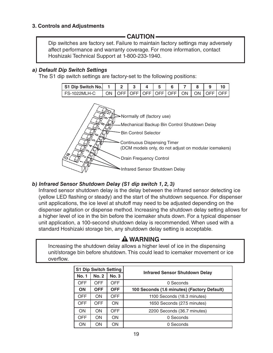 Controls and adjustments, A) default dip switch settings, Caution | Warning | Hoshizaki MODULAR CUBELET SERENITY SERIES FS-1022MLH-C User Manual | Page 19 / 57