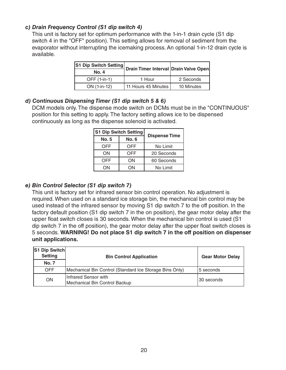 C) drain frequency control (s1 dip switch 4), E) bin control selector (s1 dip switch 7) | Hoshizaki MODULAR CUBELET SERENITY SERIES FS-1022MLH-C User Manual | Page 20 / 57