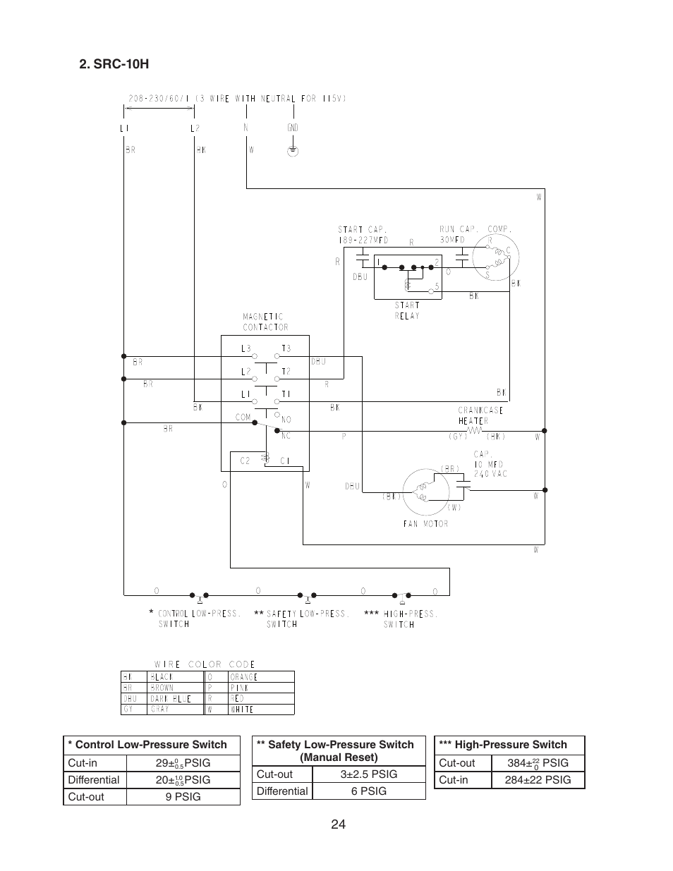 Src-10h | Hoshizaki MODULAR CUBELET SERENITY SERIES FS-1022MLH-C User Manual | Page 24 / 57