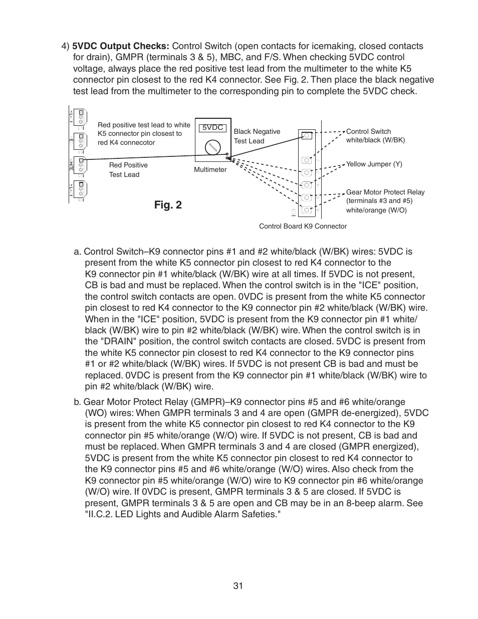 Fig. 2 | Hoshizaki MODULAR CUBELET SERENITY SERIES FS-1022MLH-C User Manual | Page 31 / 57