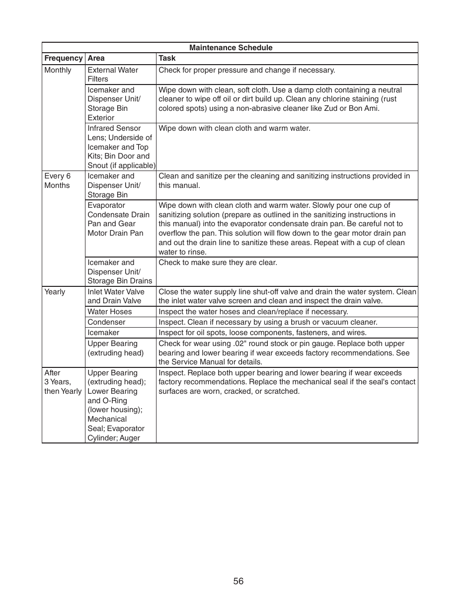 Hoshizaki MODULAR CUBELET SERENITY SERIES FS-1022MLH-C User Manual | Page 56 / 57