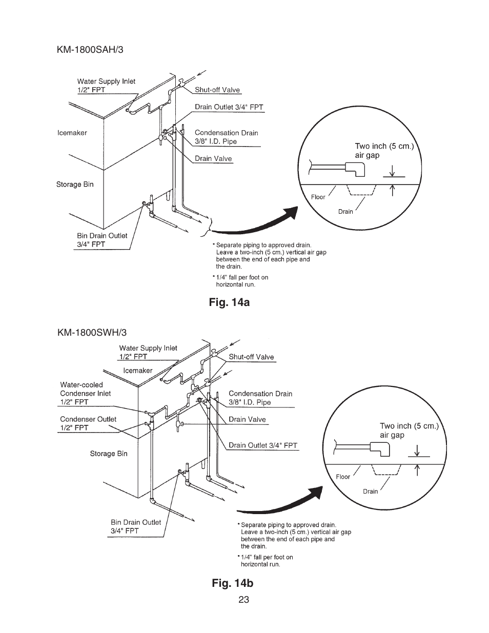 Hoshizaki STACKABLE CRESCENT CUBER KM-1800SAH/3 User Manual | Page 23 / 32