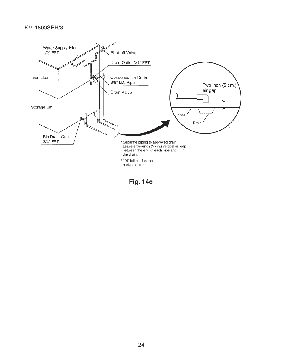 Hoshizaki STACKABLE CRESCENT CUBER KM-1800SAH/3 User Manual | Page 24 / 32