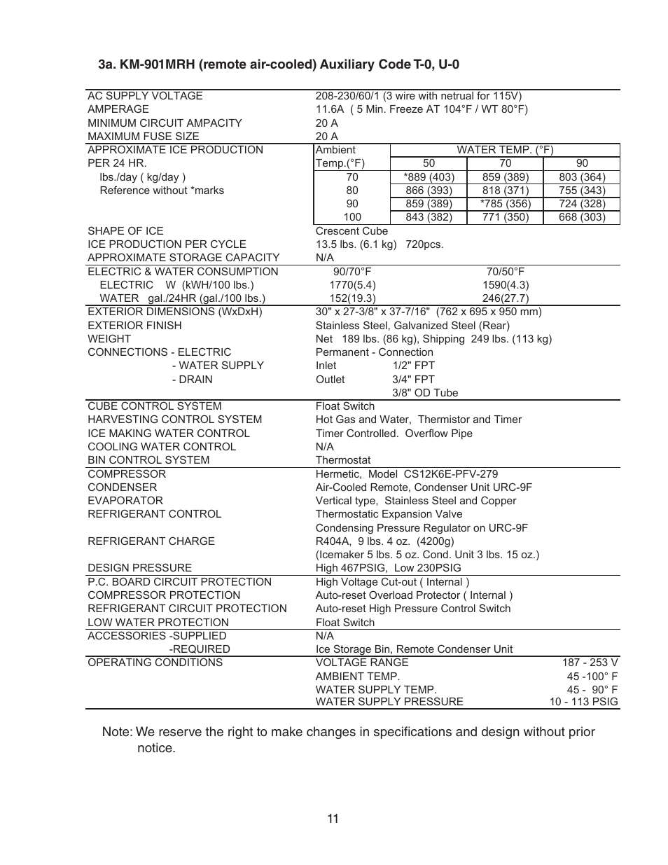 Hoshizaki KM-901MWH User Manual | Page 11 / 87