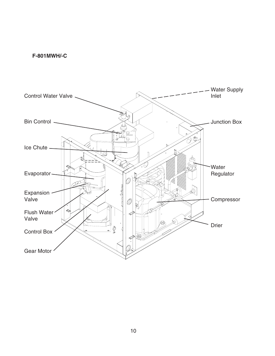 F-801mwh/-c | Hoshizaki MODULAR FLAKER F-801MAH/-C User Manual | Page 10 / 58