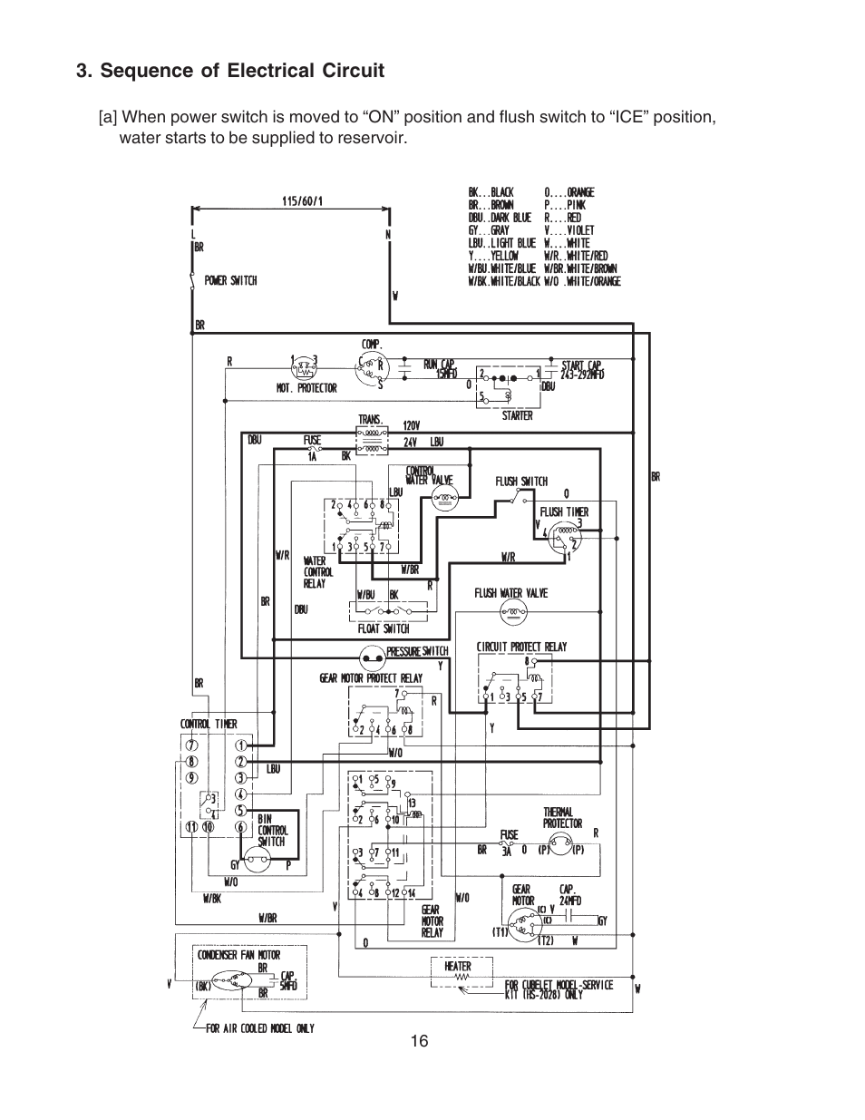 Sequence of electrical circuit | Hoshizaki MODULAR FLAKER F-801MAH/-C User Manual | Page 16 / 58