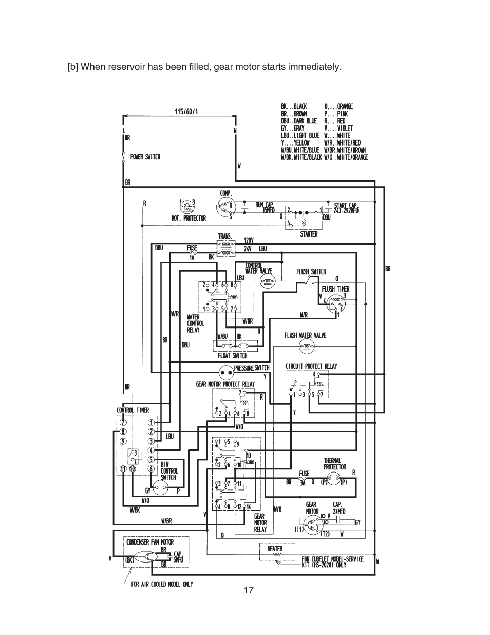 Hoshizaki MODULAR FLAKER F-801MAH/-C User Manual | Page 17 / 58