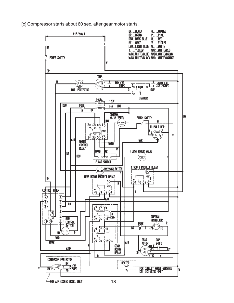 Hoshizaki MODULAR FLAKER F-801MAH/-C User Manual | Page 18 / 58