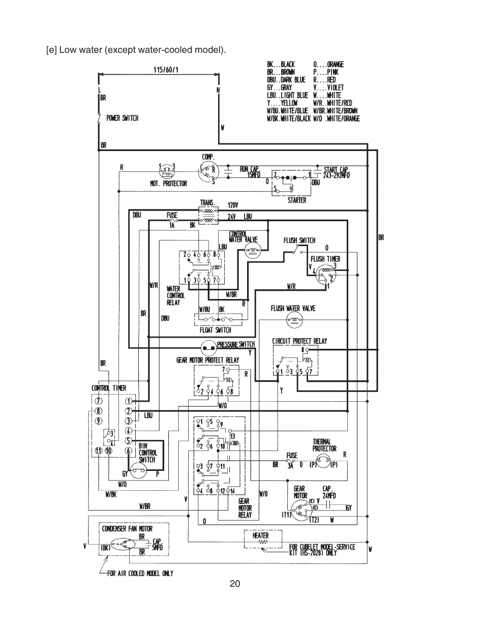 Hoshizaki MODULAR FLAKER F-801MAH/-C User Manual | Page 20 / 58