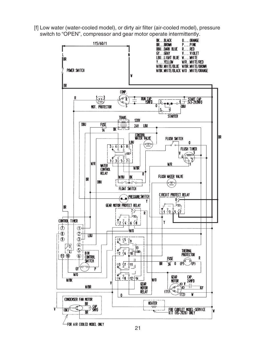Hoshizaki MODULAR FLAKER F-801MAH/-C User Manual | Page 21 / 58