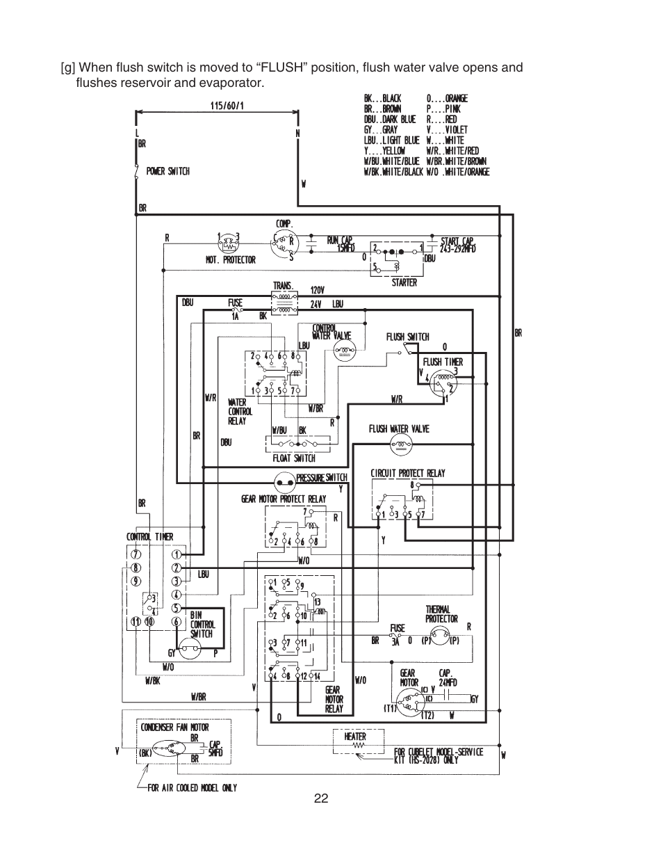 Hoshizaki MODULAR FLAKER F-801MAH/-C User Manual | Page 22 / 58