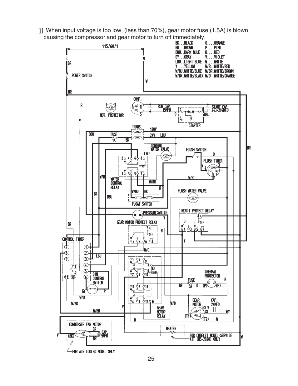 Hoshizaki MODULAR FLAKER F-801MAH/-C User Manual | Page 25 / 58