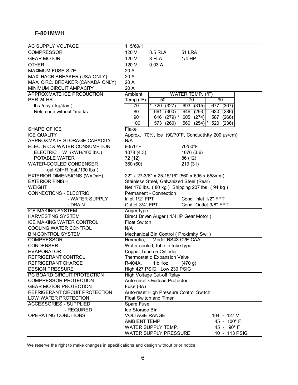 F-801mwh | Hoshizaki MODULAR FLAKER F-801MAH/-C User Manual | Page 6 / 58