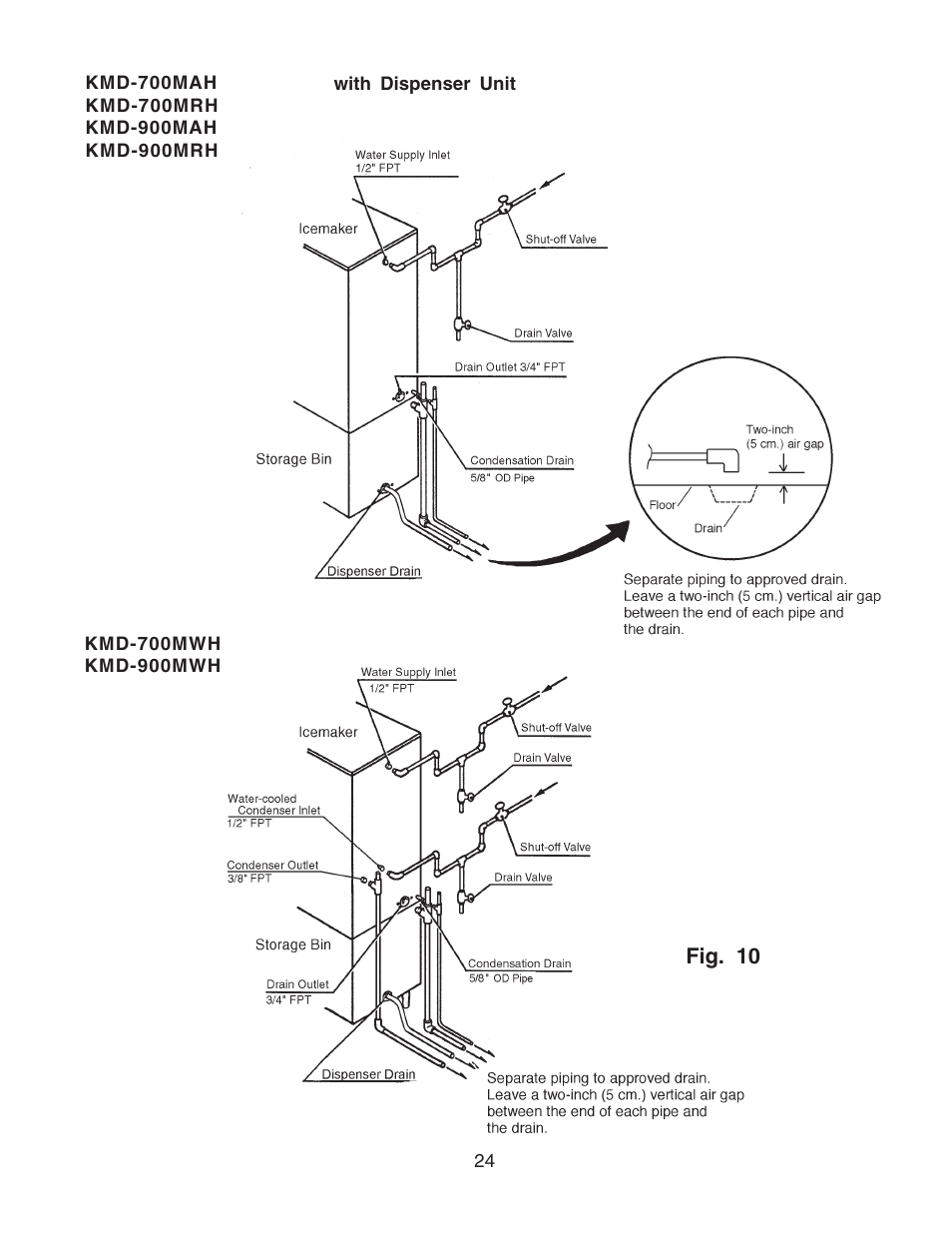 Hoshizaki RELIABILITY IS A BEAUTIFUL THING KMD-700MAH User Manual | Page 24 / 35