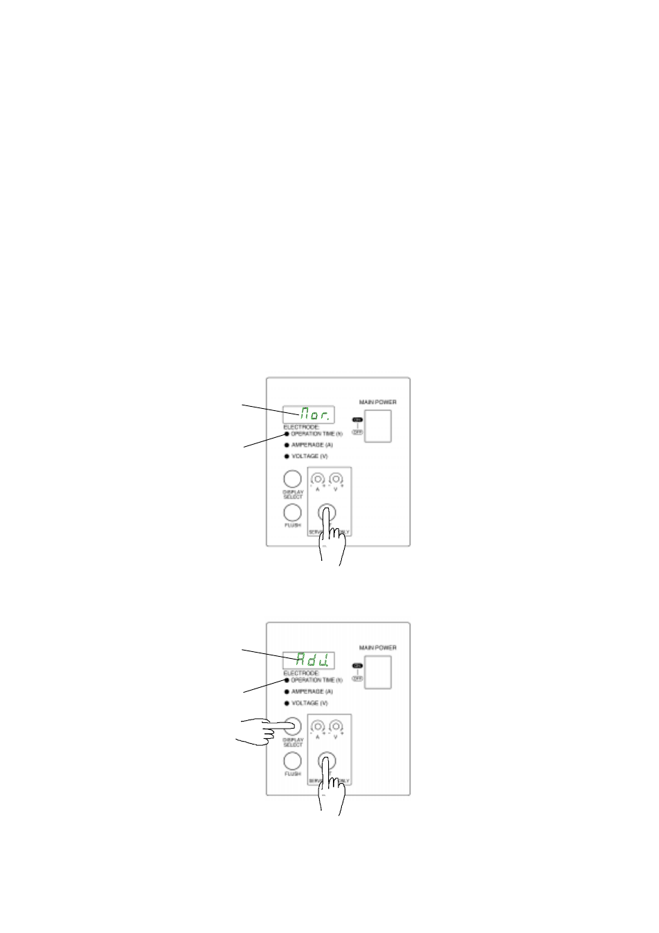 Hoshizaki ROX-20TA-U User Manual | Page 16 / 36