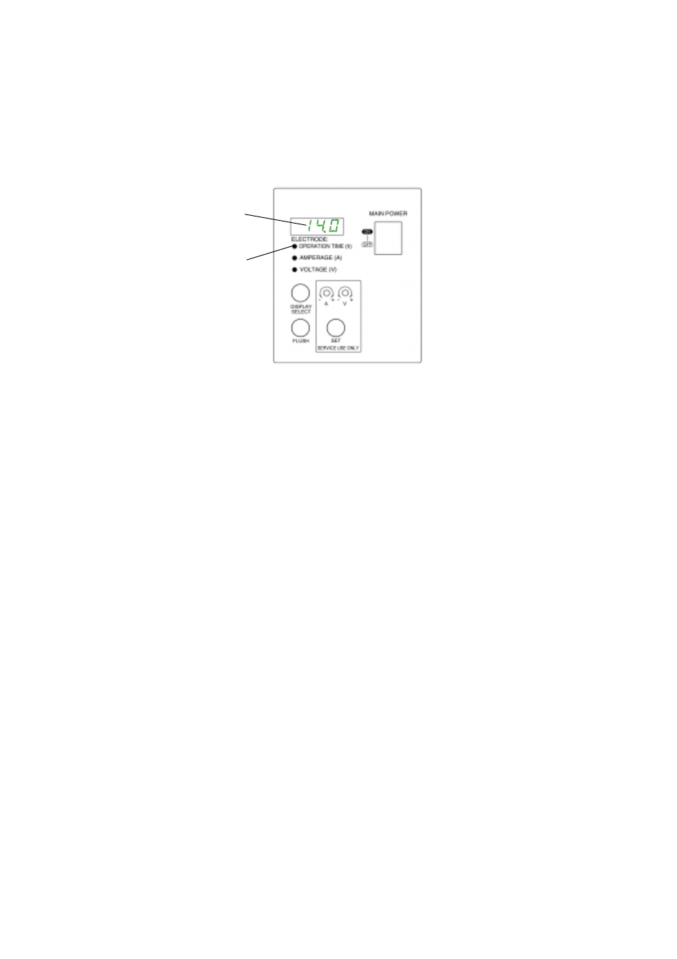Hoshizaki ROX-20TA-U User Manual | Page 18 / 36