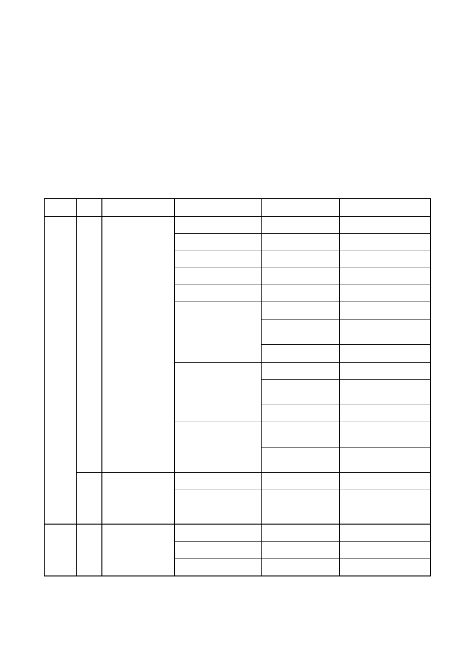 Service diagnosis | Hoshizaki ROX-20TA-U User Manual | Page 33 / 36