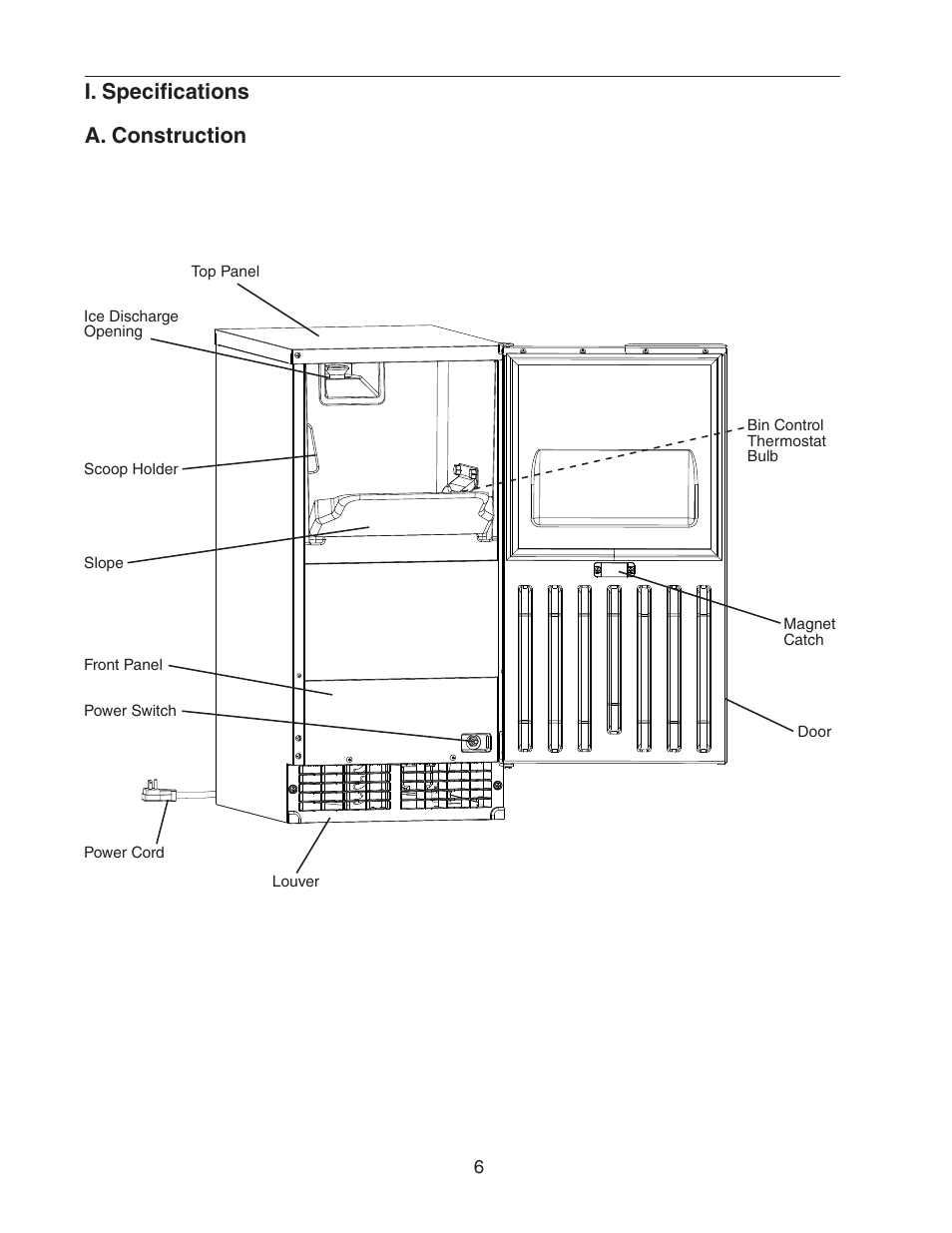 I. specifications, A. construction, I. specifications a. construction | Hoshizaki C-100BAF User Manual | Page 6 / 40