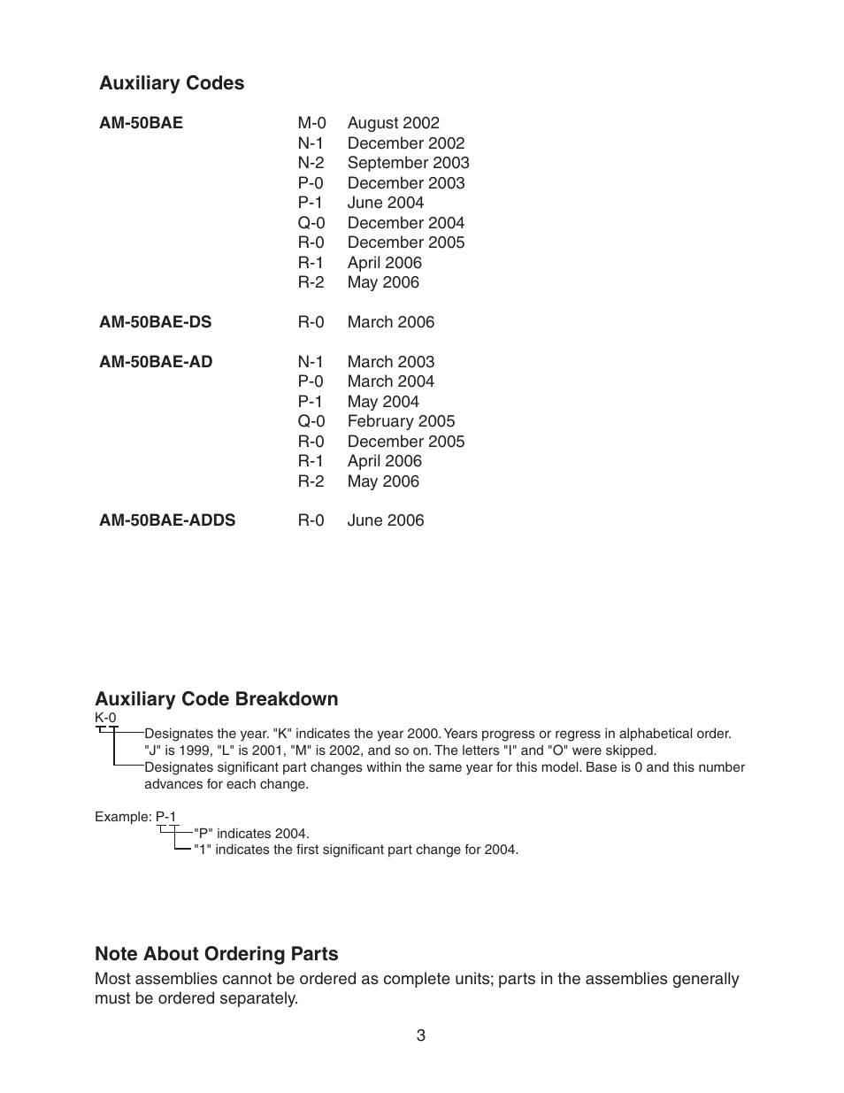 Auxiliary codes note about ordering parts | Hoshizaki AM-50BAE-DS User Manual | Page 3 / 21