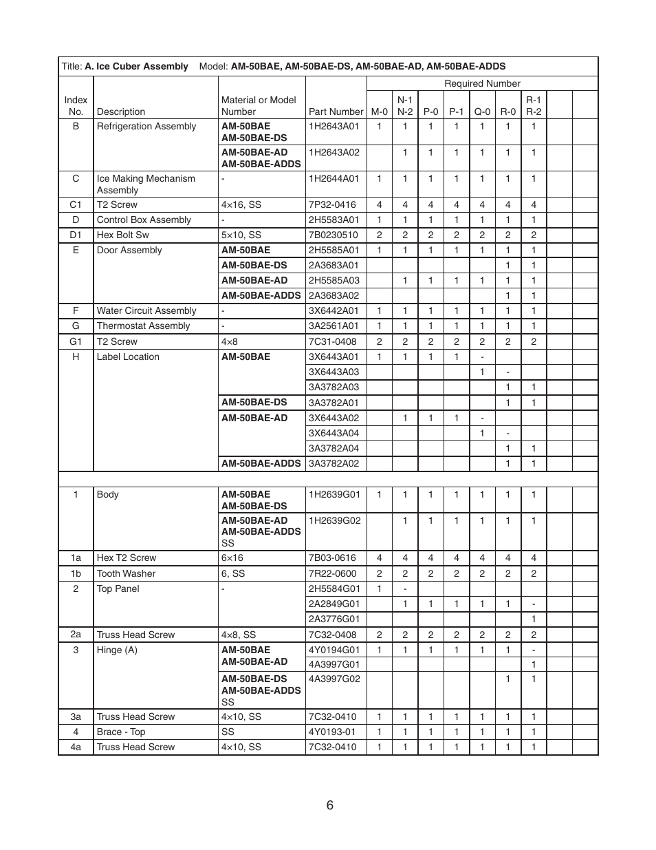 Hoshizaki AM-50BAE-DS User Manual | Page 6 / 21