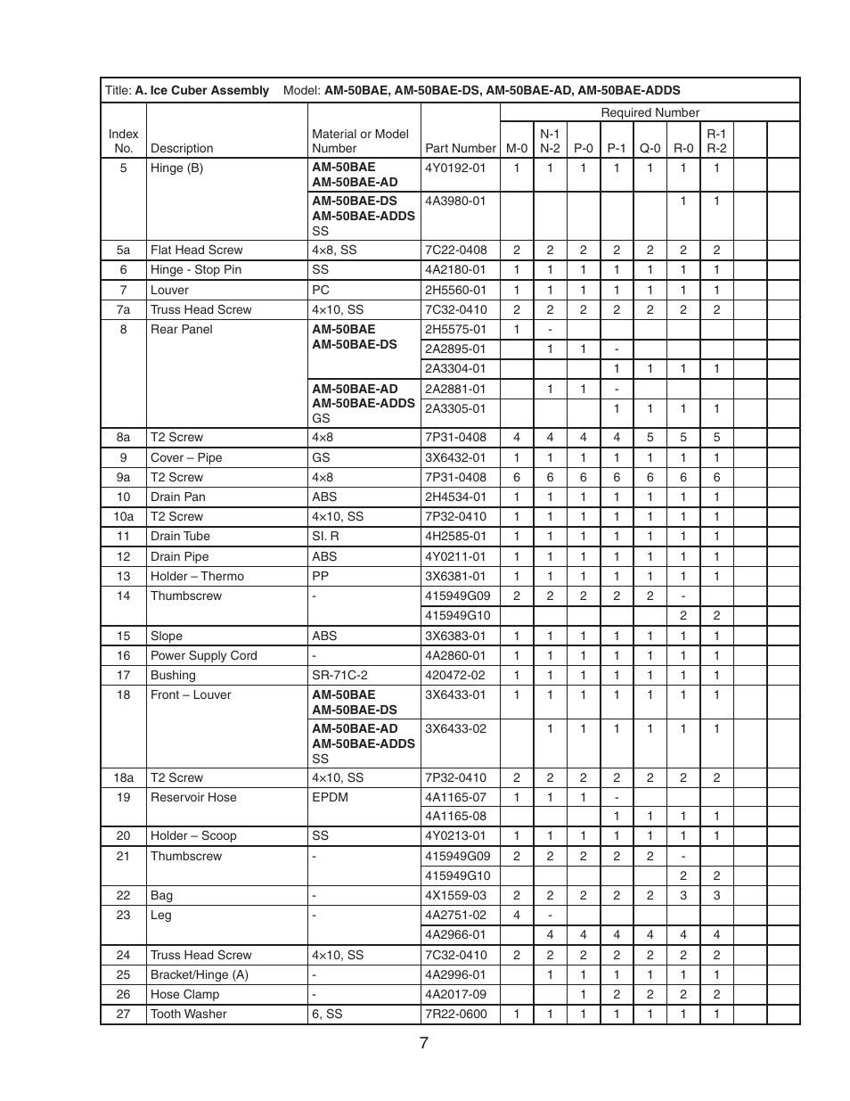 Hoshizaki AM-50BAE-DS User Manual | Page 7 / 21