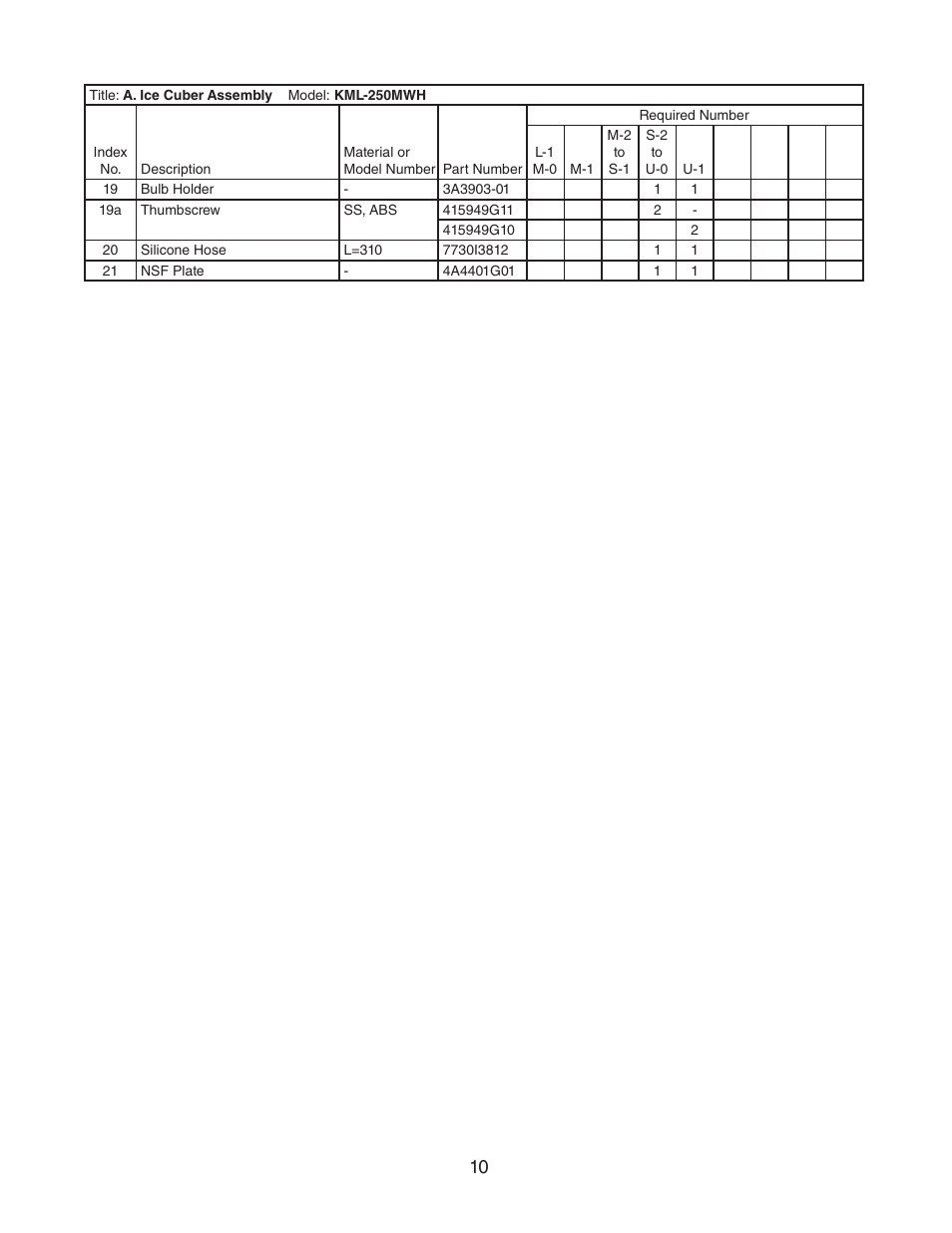 Hoshizaki KML-250MAH User Manual | Page 10 / 28