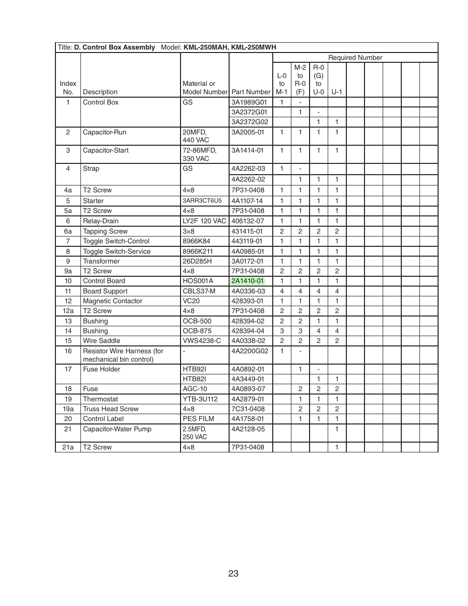 Hoshizaki KML-250MAH User Manual | Page 23 / 28