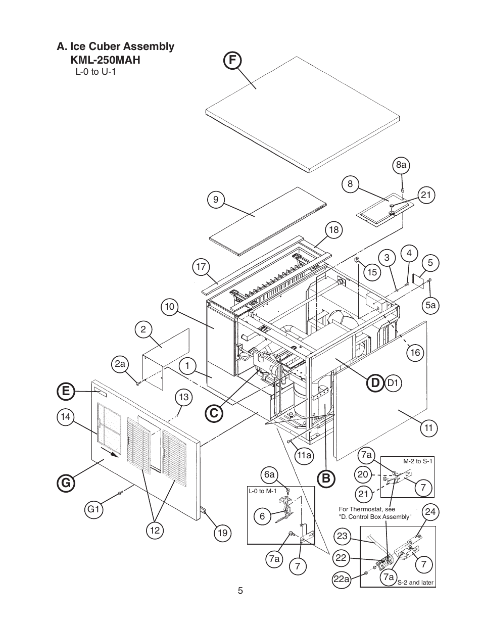 A. ice cuber assembly, Kml-250mah, Ef g | Hoshizaki KML-250MAH User Manual | Page 5 / 28
