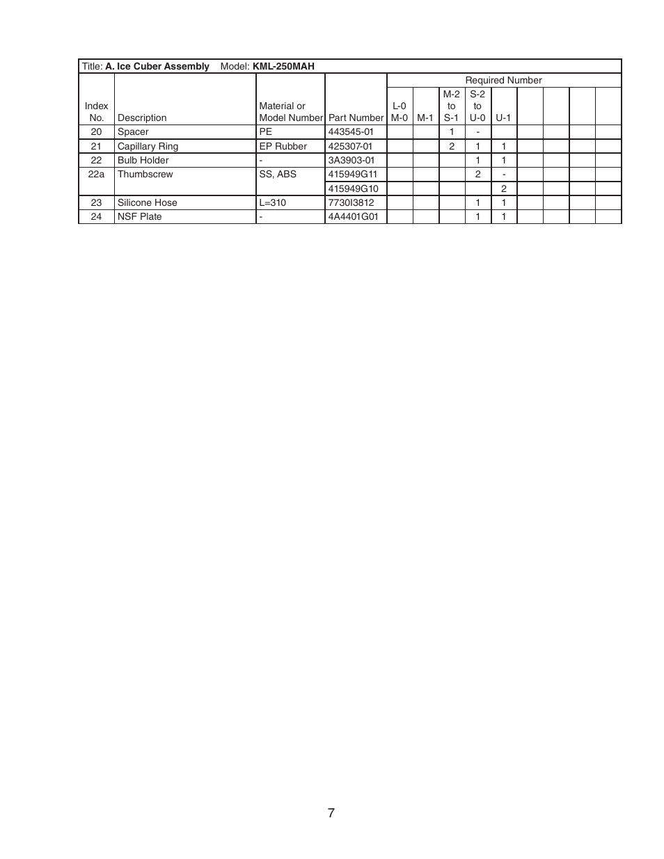 Hoshizaki KML-250MAH User Manual | Page 7 / 28
