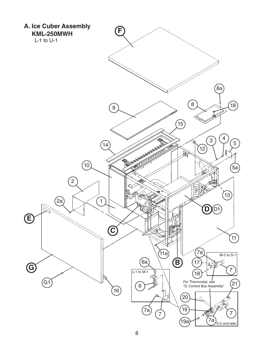 Kml-250mwh, Ef g | Hoshizaki KML-250MAH User Manual | Page 8 / 28